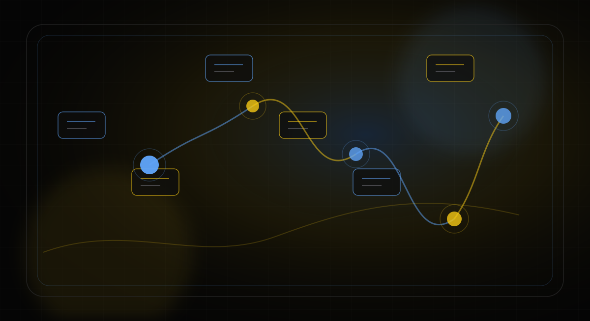 API, kuyruk, depolama ve AI servislerini bağlayan backend mimarisi görseli