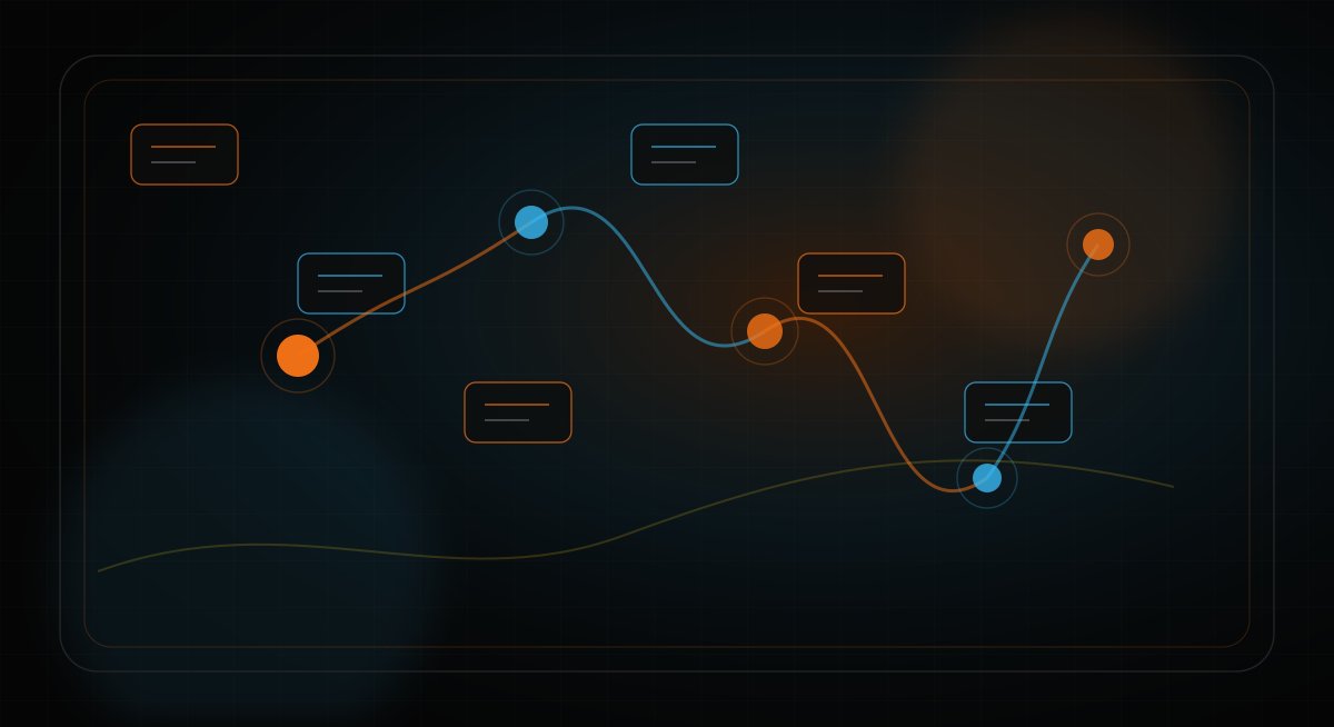 AI prototipinden güvenilir sisteme geçişi gösteren Golub Softworks üretim görseli